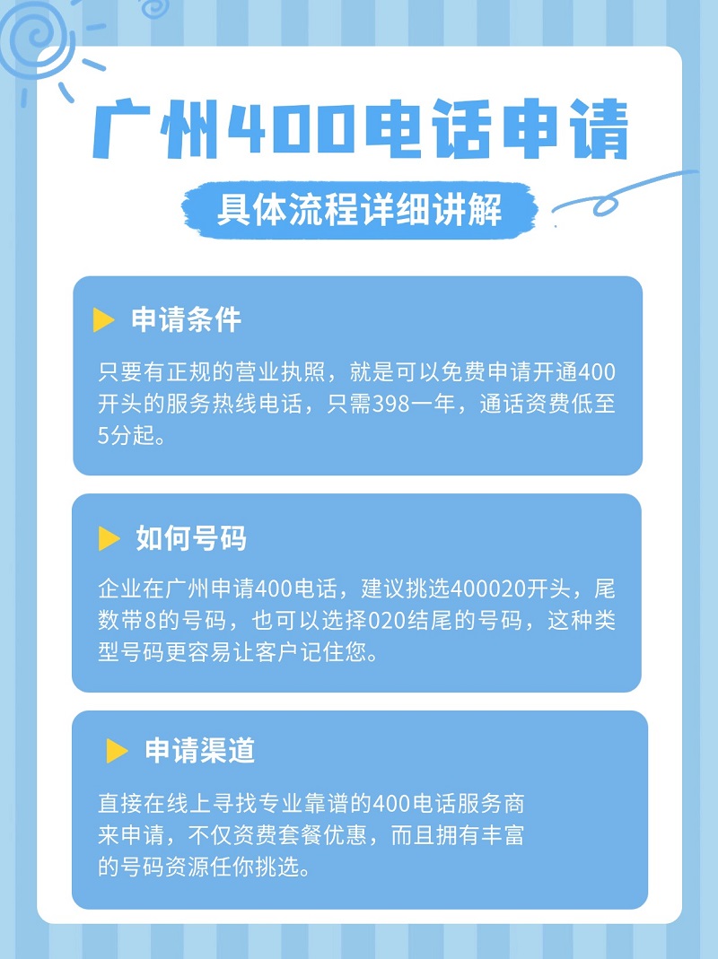企業(yè)400電話號(hào)碼申請(qǐng)流程全解析